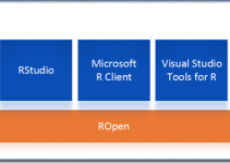 What is Microsoft ROpen?