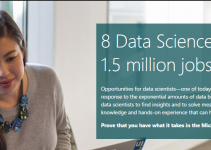 Completed the Microsoft Professional Program Certificate in Data Science