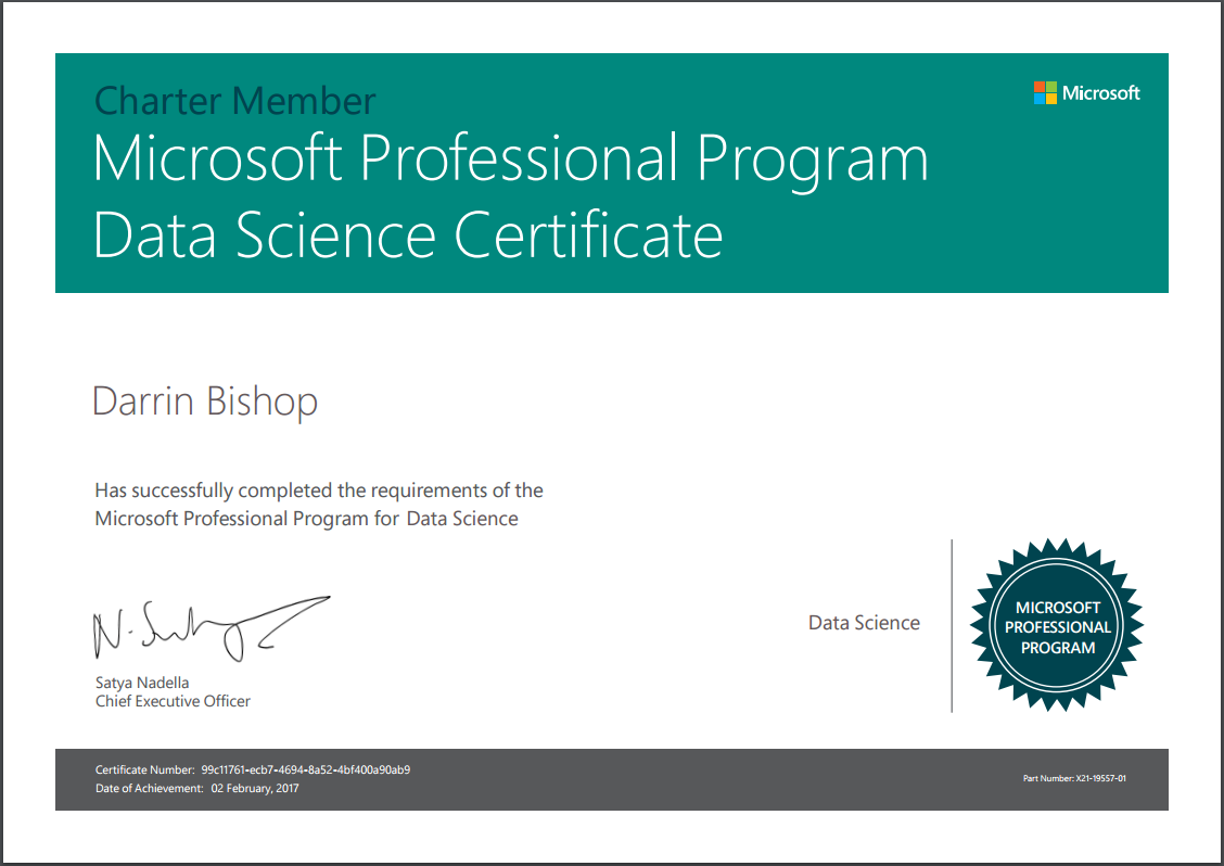 Microsoft Professional Program Data Science Certificate
